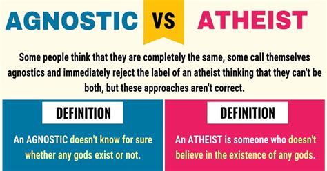 Am I an atheist or agnostic?