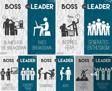 Am I bossy or a leader?