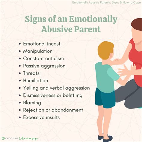 Am I emotionally abusive parent?