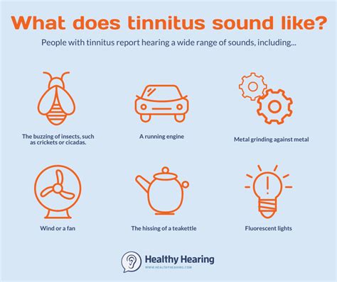 Am I imagining tinnitus?