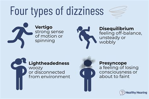 Am I really dizzy or is it anxiety?