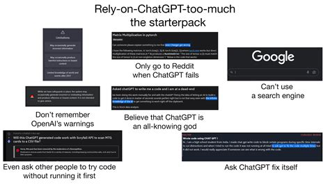 Am I relying too much on ChatGPT?