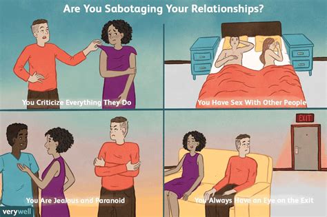 Am I self sabotaging my relationship?