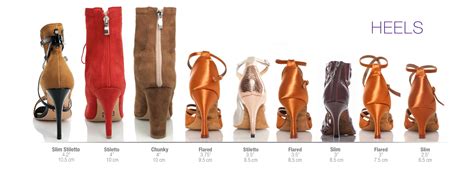 Are 10 cm heels comfortable?