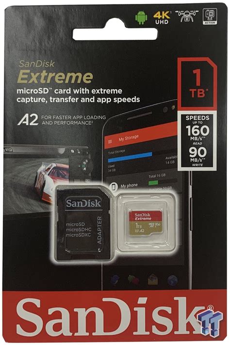 Are 1TB SD cards real reddit?