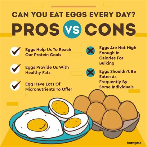 Are 3 eggs a day OK?