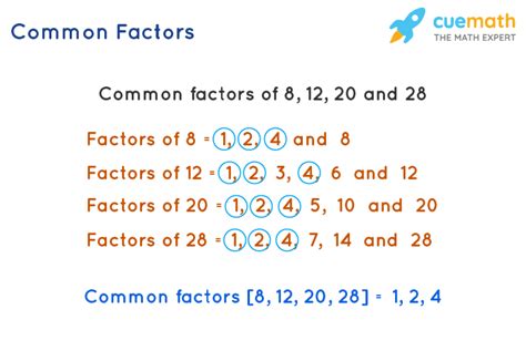 Are 6 and 9 common factors?