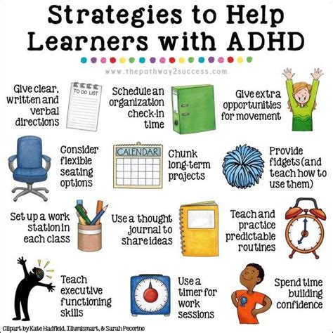 Are ADHD kids slow learners?