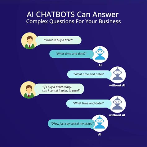 Are AI chats safe?
