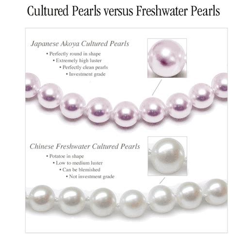 Are Akoya pearls always white?