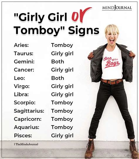 Are Aries girly or tomboy?