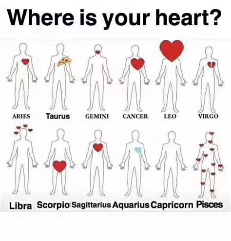 Are Aries warm hearted?