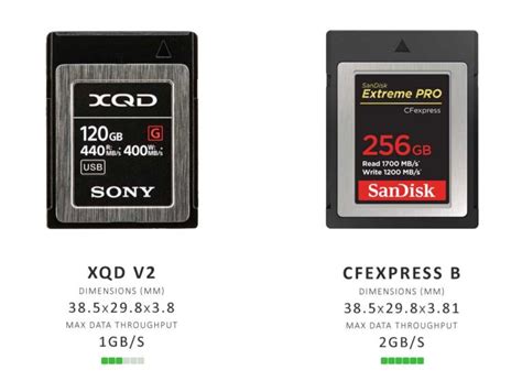 Are CF cards better than SD?