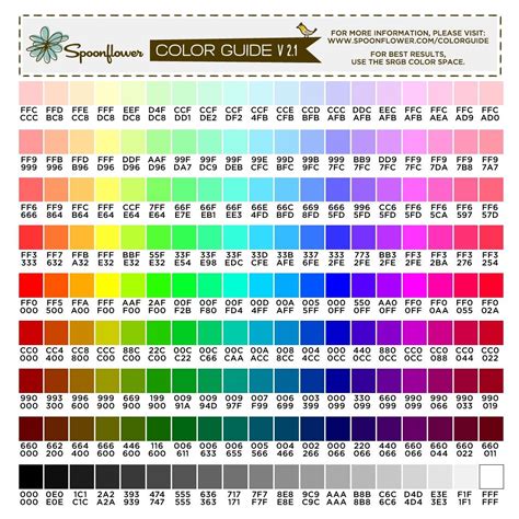 Are CMYK and RGB hex codes the same?