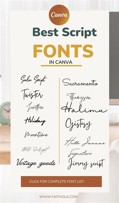 Are Canva fonts copyright free?