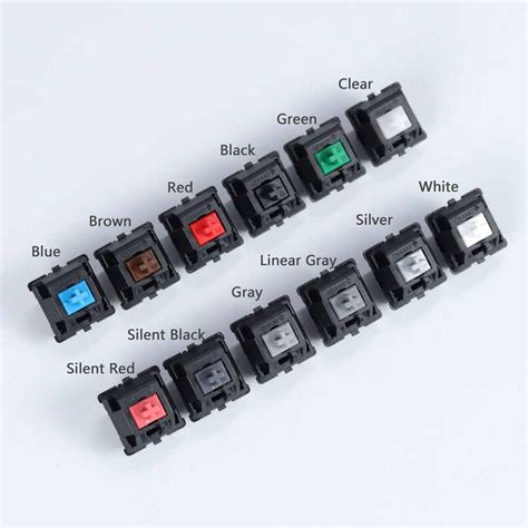 Are Cherry MX the best switches?