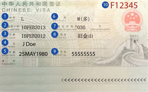 Are China visas still good?