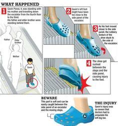 Are Crocs allowed on escalators?