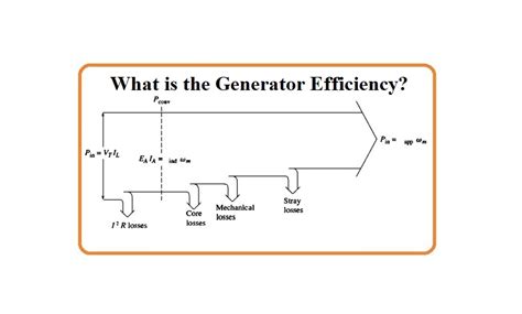 Are DC generators more efficient?