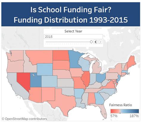 Are Florida schools well funded?