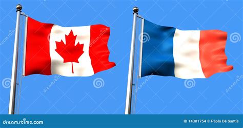 Are France and Canada friends?