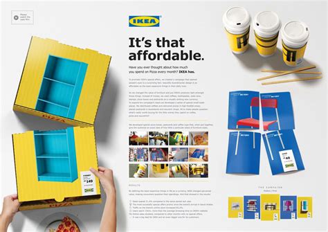 Are IKEA products safe?