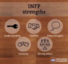 Are INFP gifted?