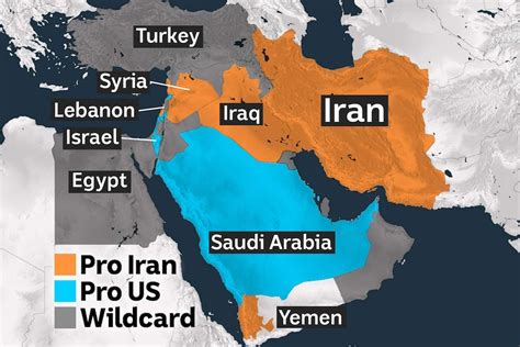 Are Iran and Iraq allies?