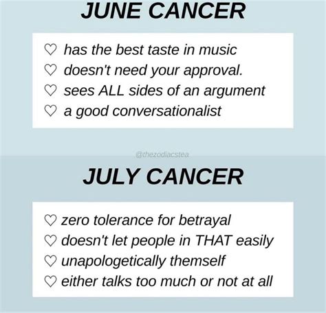 Are July cancers sensitive?
