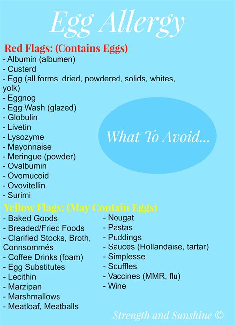 Are Labs allergic to eggs?