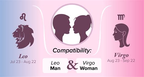Are Leo and Virgo compatible at work?