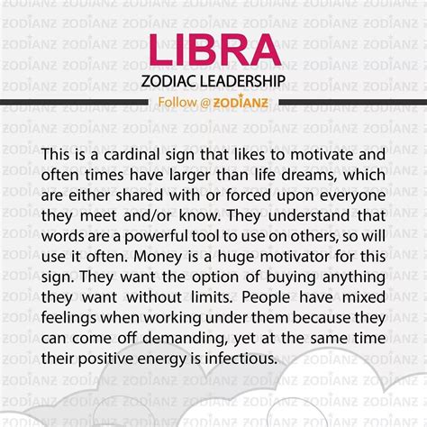 Are Libra a leader?