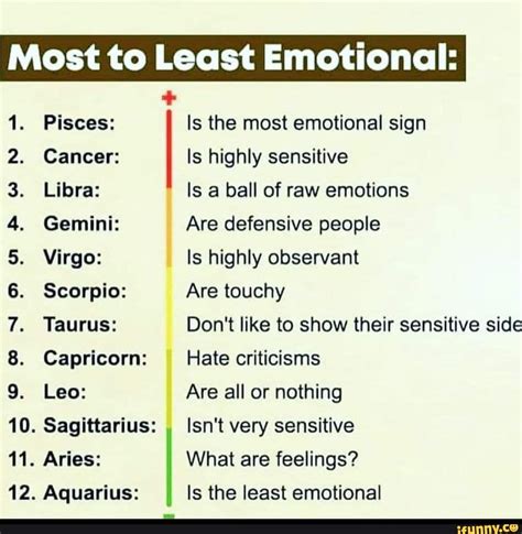 Are Libras very emotional?