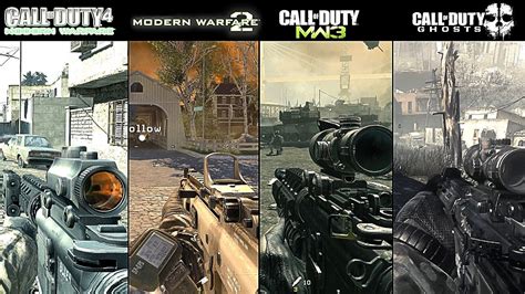 Are MW2 and MW3 going to be the same game?