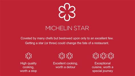 Are Michelin stars actually good?