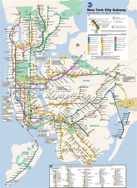 Are NYC trains free?