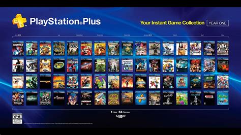 Are PS4 online games free?