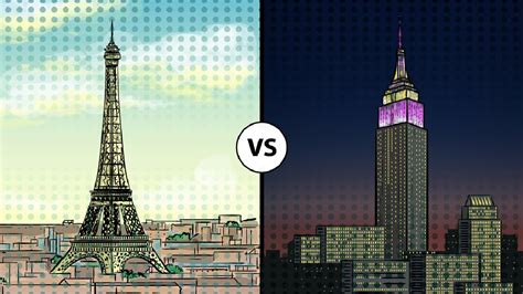 Are Paris and NYC similar?