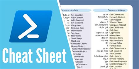 Are PowerShell commands safe?