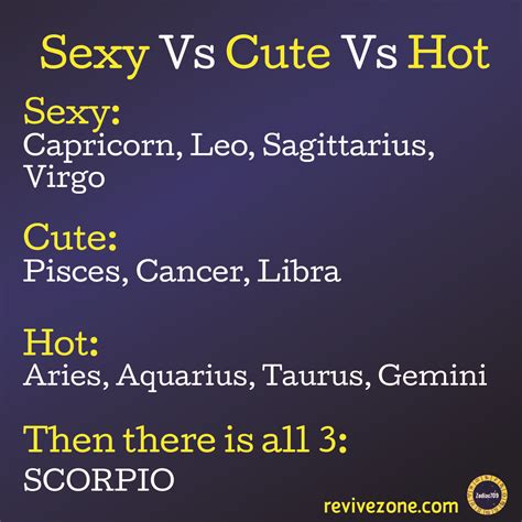 Are Sagittarius hot or cute?