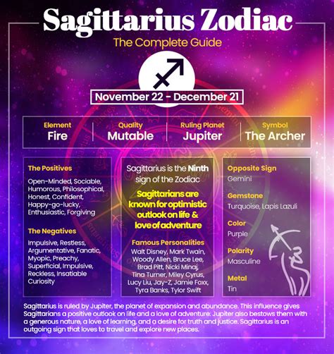 Are Sagittarius nerdy?