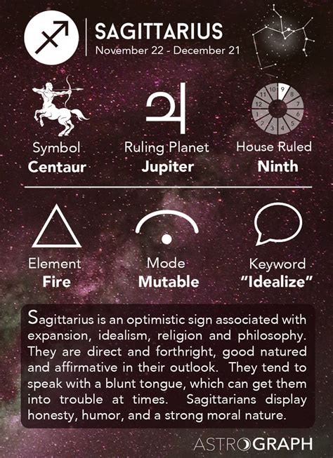 Are Sagittarius the luckiest?