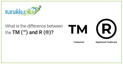 Are TM and R interchangeable?