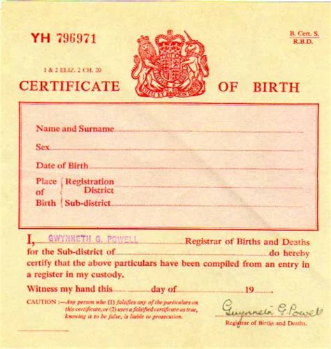 Are UK birth certificates online?