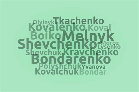Are Ukrainian last names gendered?