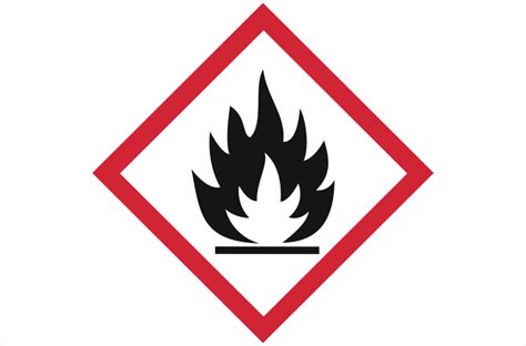 Are aerosols a fire hazard?