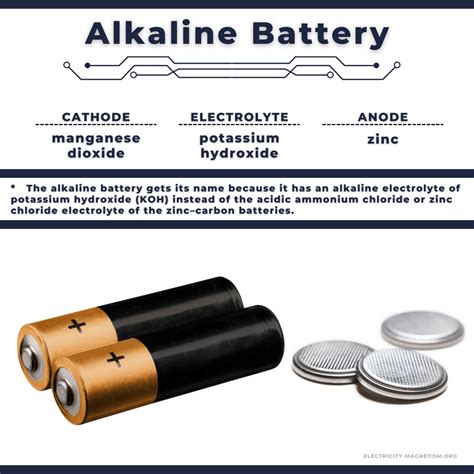 Are alkaline batteries worse?
