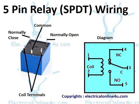 Are all 5 pin relays the same?