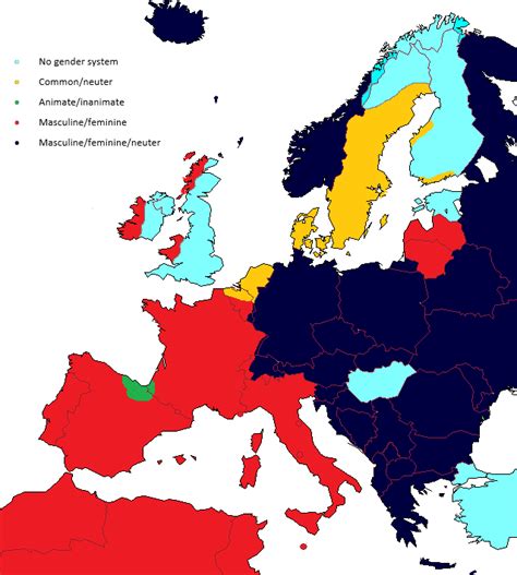 Are all European languages gendered?
