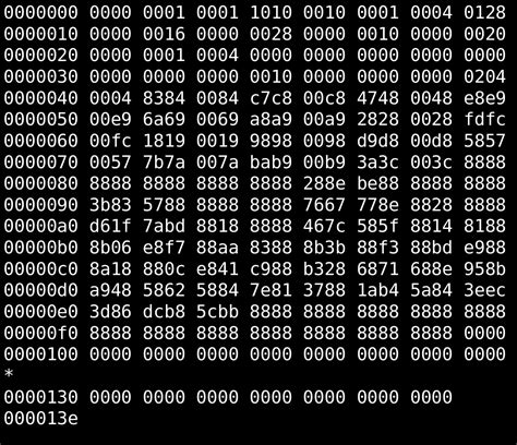 Are all files binary?